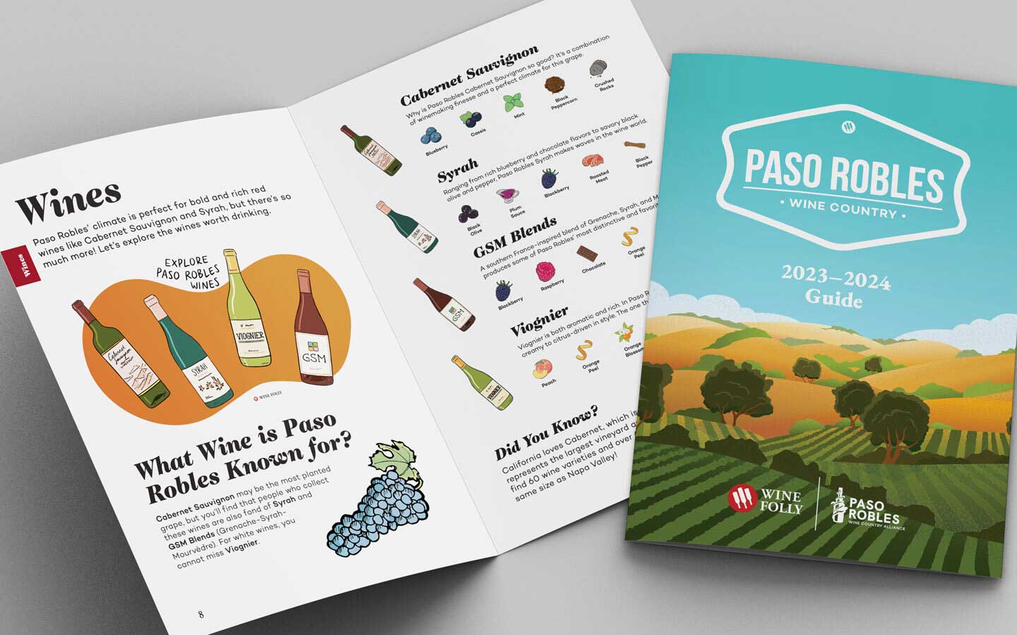 Paso Robles Printed Guide