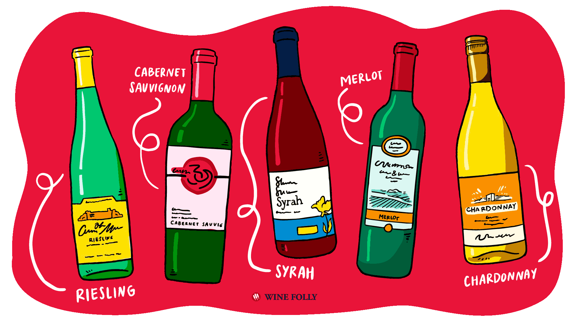 Wine Folly: Idaho